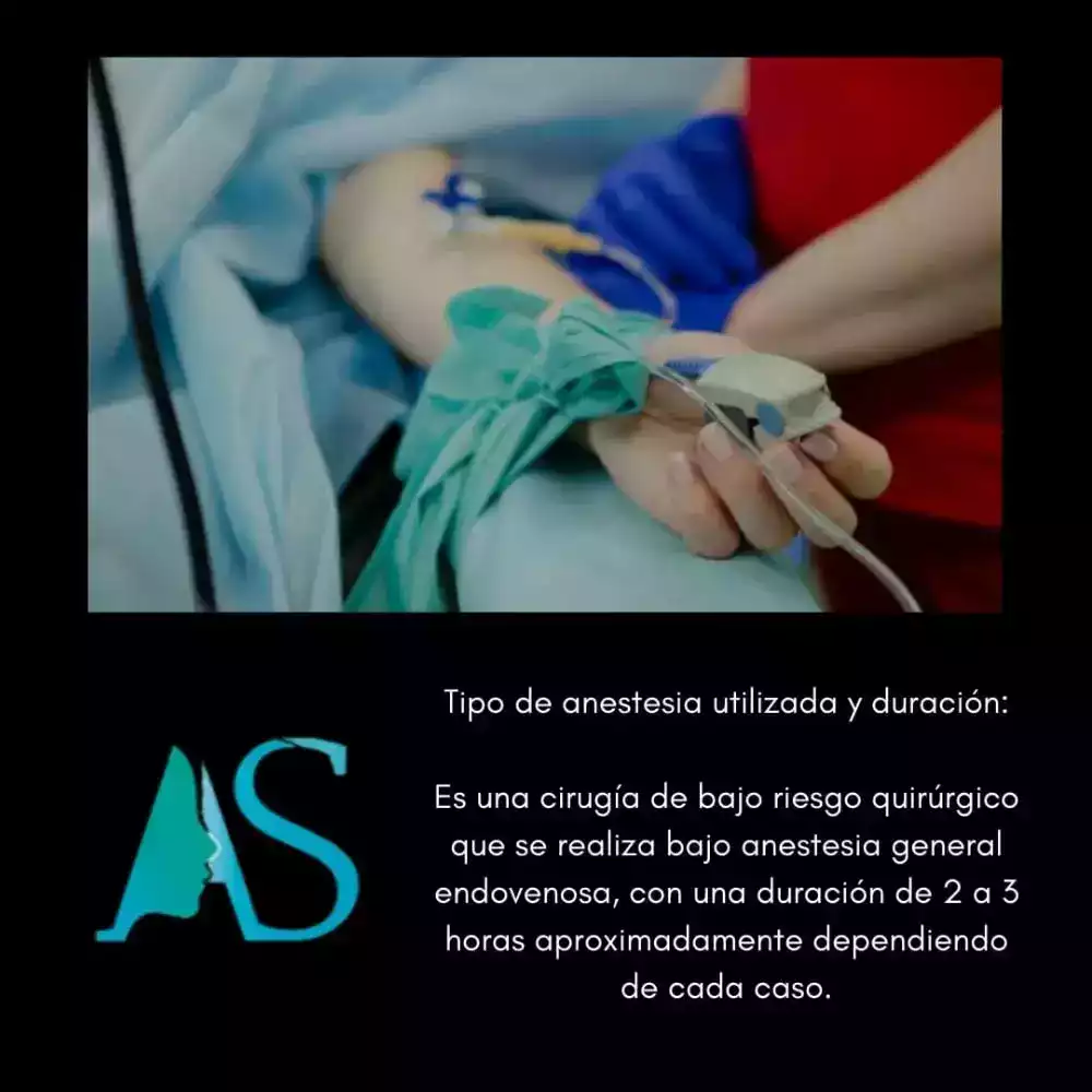 Preguntas Frecuentes (FAQ) 3 - Dra Angelica Sifontes